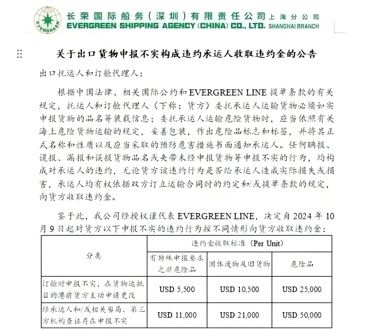 达飞、长荣发布公告：违者甩柜或重罚